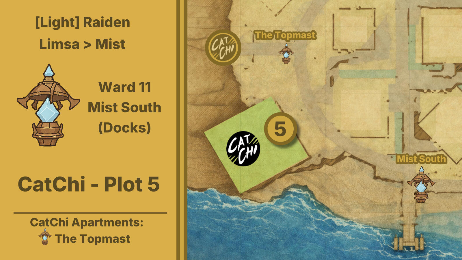 CatChi Map CatChi Map